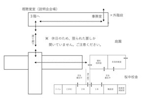 視聴覚と桜中の位置関係.jpg